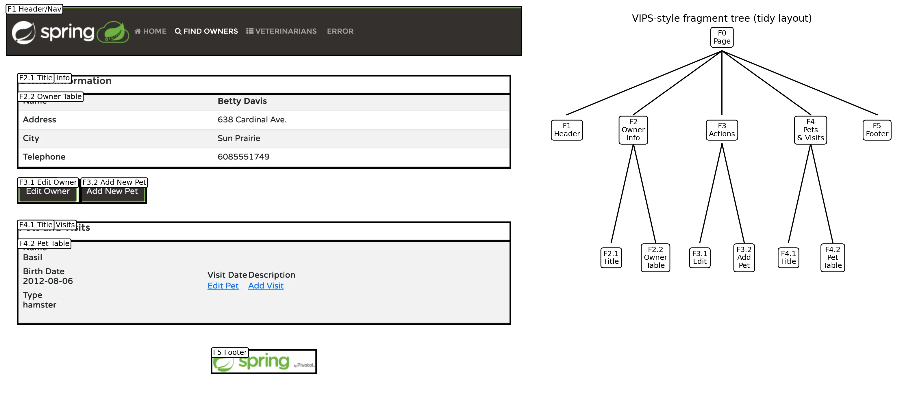 VIPS segmentation example